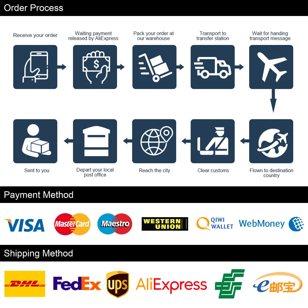 False Eyelash Extension Kit Set for Beginner Lash Brush Tweezers Glue Ring Eye Pad Eyelash Extension Supplies Lash Accessories