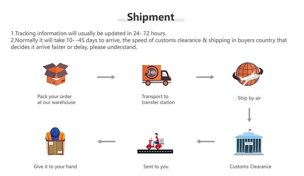 Scrub Set For Men Women Premium Nurse Uniform Medical Jogger Set Hospital Accessories Dental Clinic Lab Workwear Scrub Top Pants