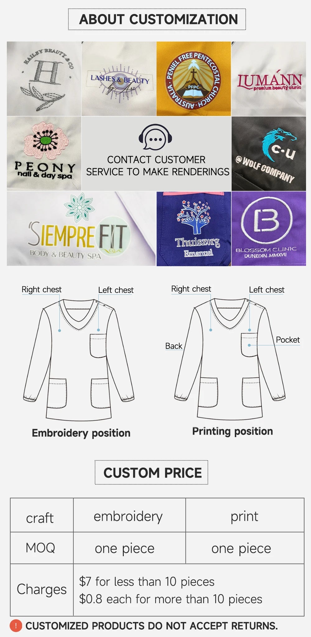 High Scrubs Set Nurse Accessories Medical Uniform Nursing Workwear Dental Clinical Top Pants Lab Clothing Surgical Overall Suits