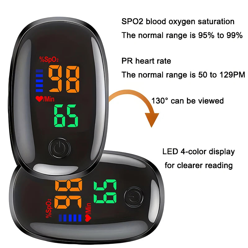 Portable Medical Thermometer & Oximeter Set | Non-Contact Ear IR Thermometer for Child Adult Body Temperature & Blood Oxygen Mon