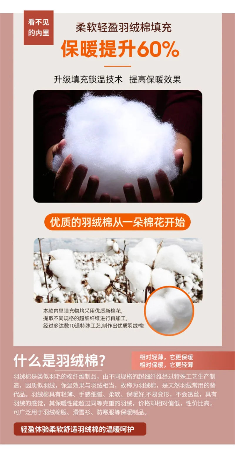 Winter Clothes Women Basic Jackets Warm Thick Down Cotton Jacket Female Short Hooded Fashion Padded-Cotton Jacket Parkas