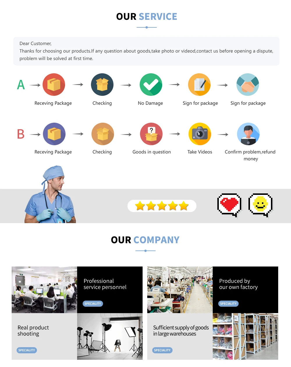Clinical Jacket Medical Uniforms Women Hospital Pet Grooming Workwear Surgery Coat Doctor Costume Unisex Nurse Surgical Jackets