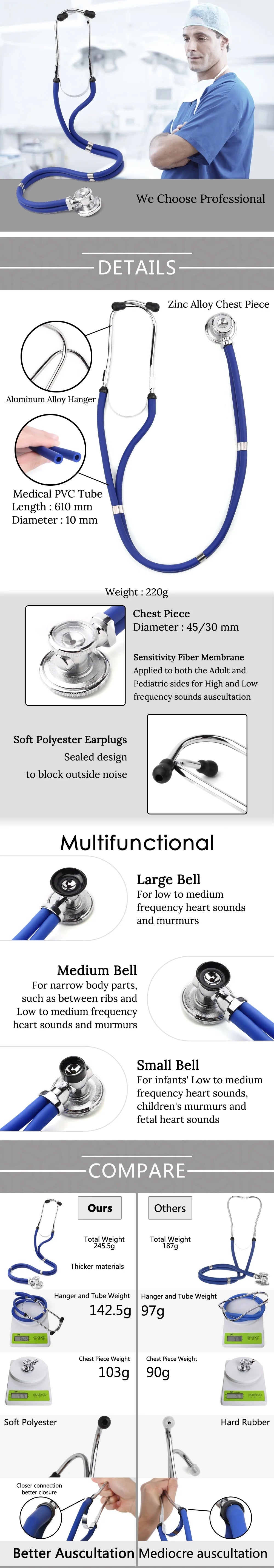 Multifunctional Doctor Stethoscope Professional Doctor Nurse Medical Equipment Cardiology Medical Stethoscope Medical Devices