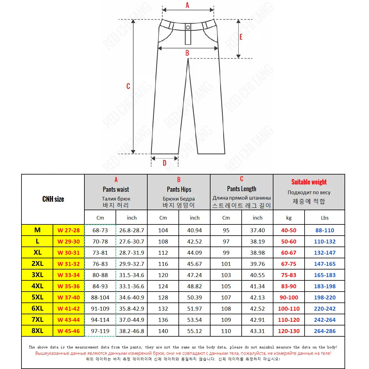 Plus Size Men's Jogger Pants Drawstring Elastic Sport Trouser Male Loose Trendy Streetwear Sweatpant Big Large 8XL Spring Summer