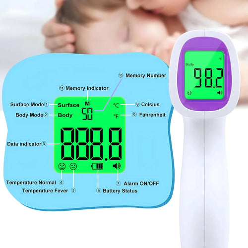 Medcial Forehead Thermometer Fingertip Pulse Oximeter Monitor Blood Oxygen Saturation Meter Pulse Oximeter USB Rechargeale