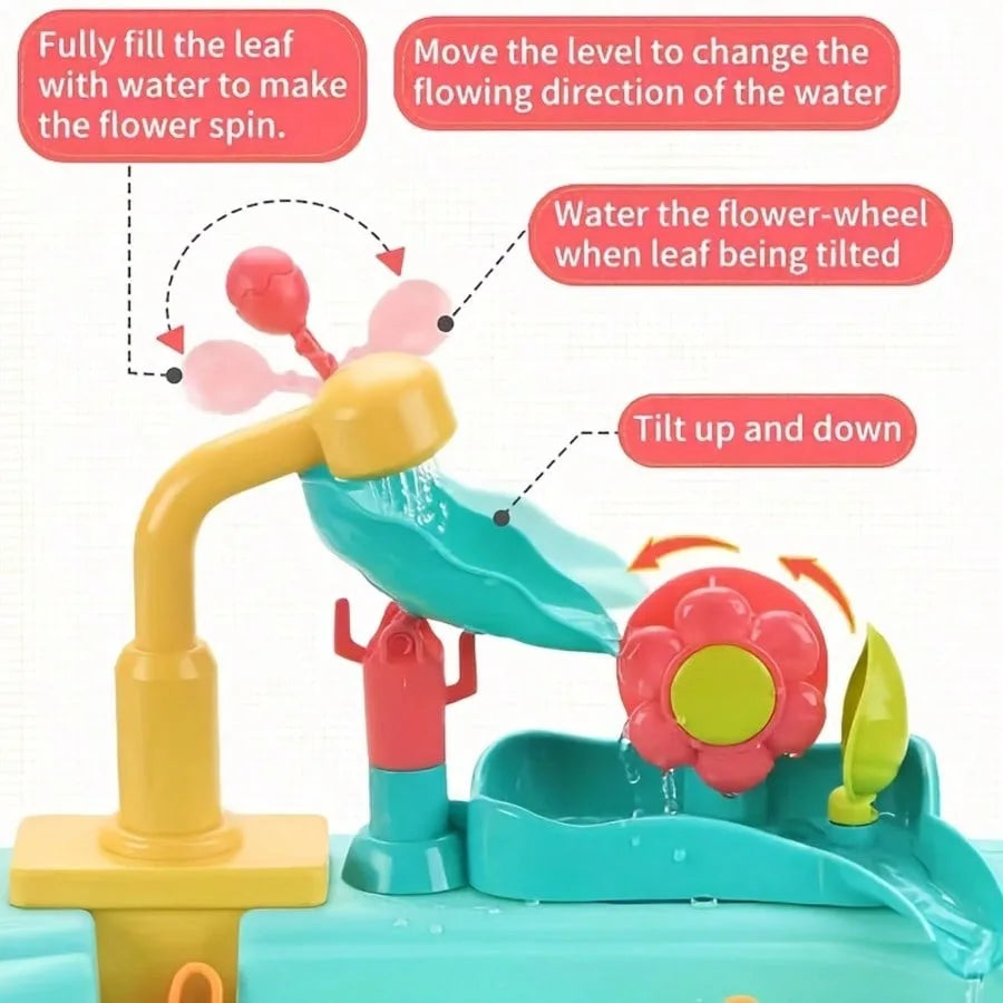 Play Sink With Running Water, Mini Water Table For Toddlers, Upgraded Faucet And Play Dishes, Children Electric Dishwasher Toy