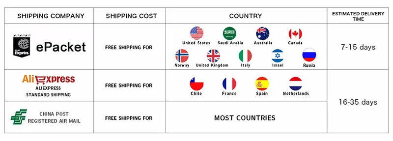 Sexy Sports Jumpsuits Women Autumn New Solid Long Sleeve Bodycon Fashion Rompers Streetwear Casual Skinny Fitness Overall Female