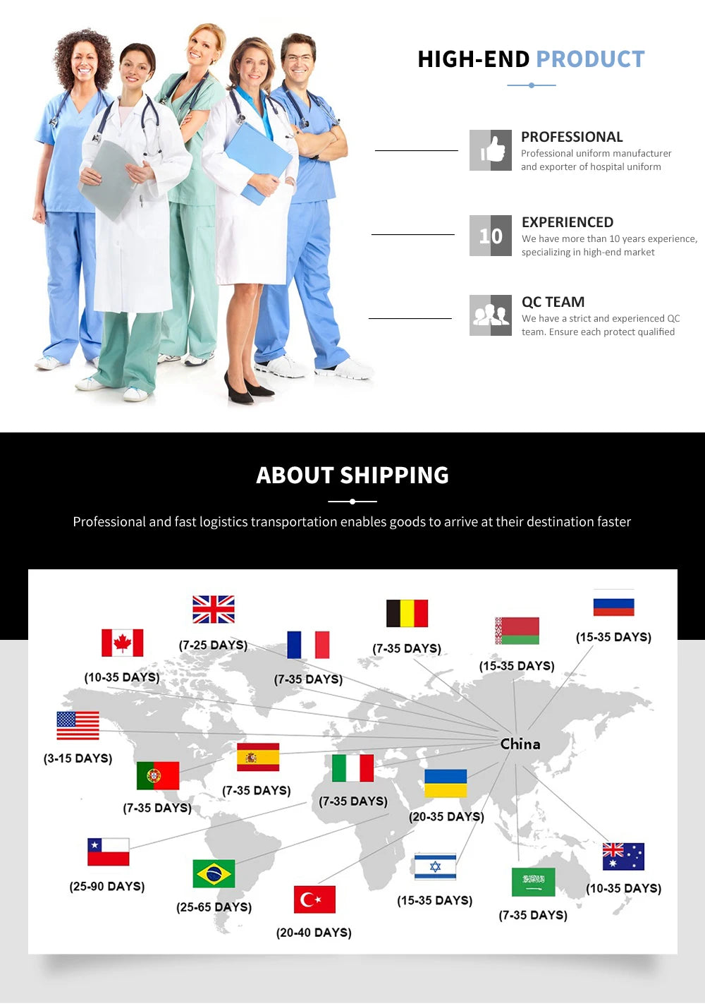 Hospital Scrub Sets Uniform Women Jogger Suit Nurse Accessories Medical Surgical Scrub Sets Pharmacy Healthcare Work Wear Unisex