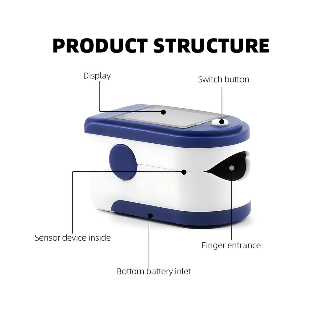 Non-Contact Temperature IR Thermometer Body Fast Measure Digital Fever Thermometer OR Portable Fingertip Blood Oxygen Oximeter