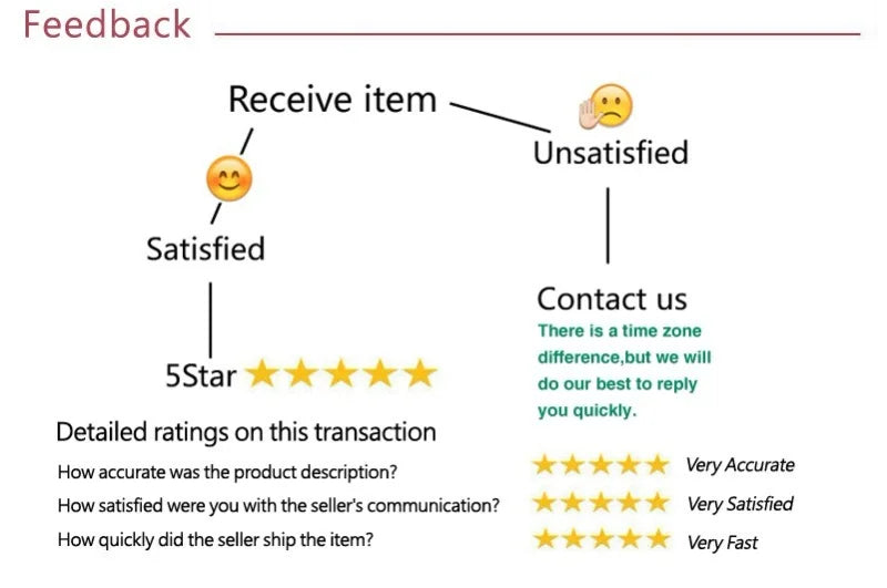 Plus Size 6XL 7XL Men's Casual Cotton Linen Shirt Formal Retro Long Sleeve Soft Loose Shirts Male Oversized Clothing Shirts Tops