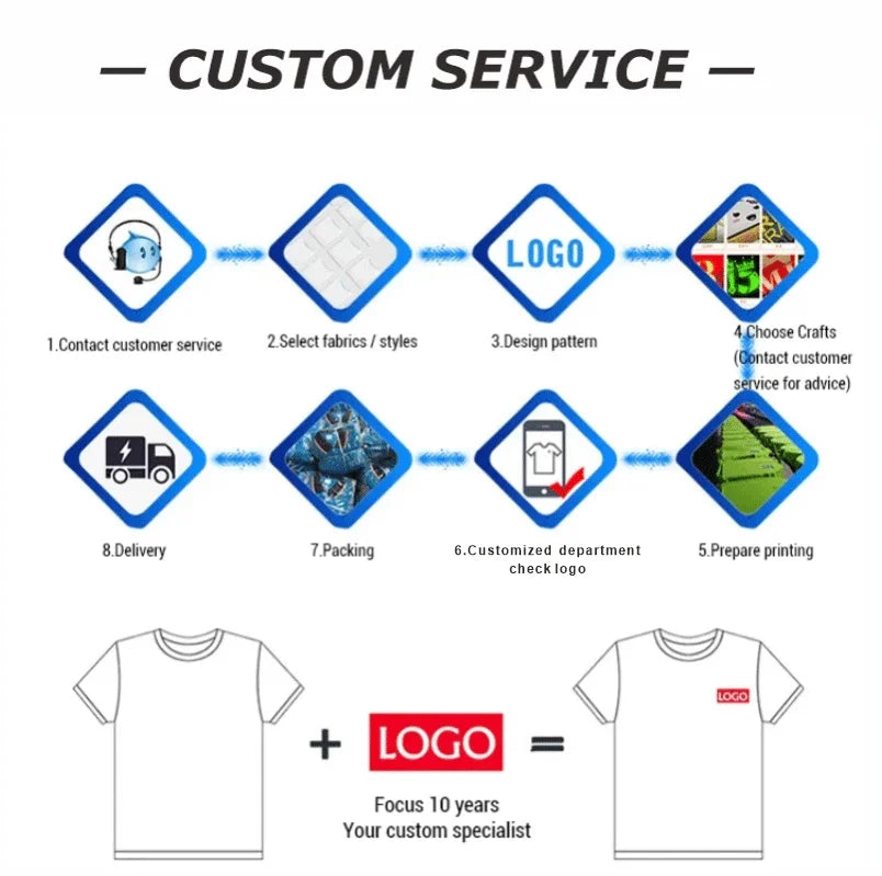 Custom Nurse UniformScrubs Tops Short Sleeve Pocket Clinic Nursing Scrub Tops Healthcare Carer Tunic Design Print Logo