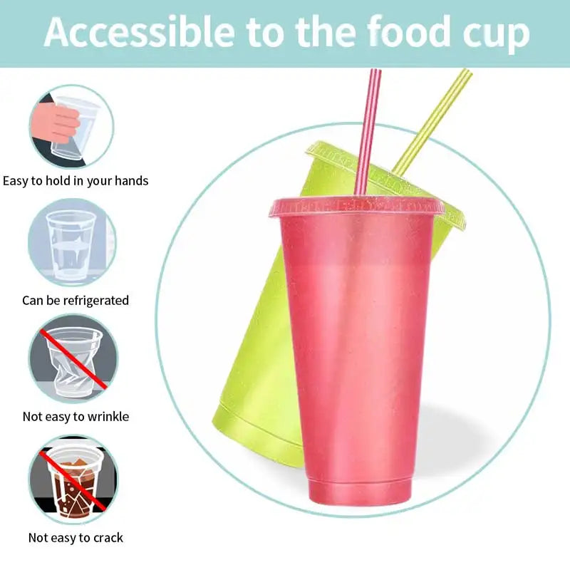 Cups withStrawsandwithStraw ReusableWaterBottle Iced CoffeeTravel Mug AdultsPlastic Cups forPartiesMixedcolor24oz